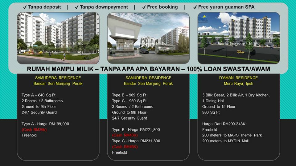 Senarai Rumah Banglo, Teres dan Appartment Mampu Milik di 