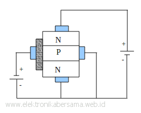 bias_tegangan_emosfet