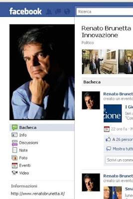 brunetta