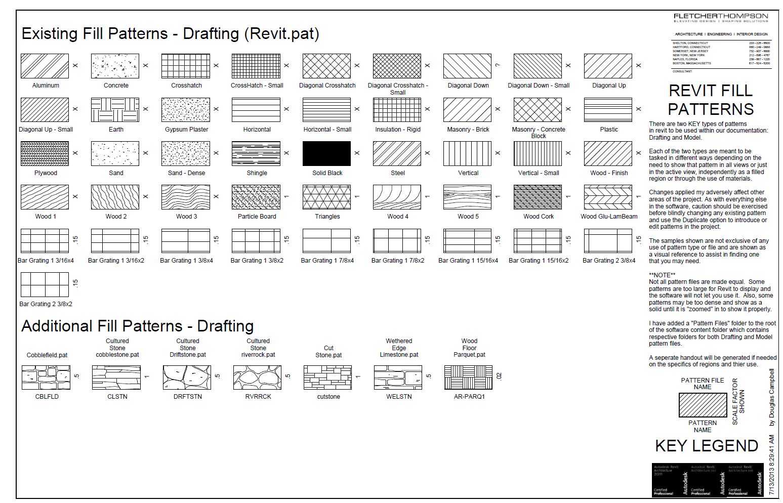 autocad pat files free download