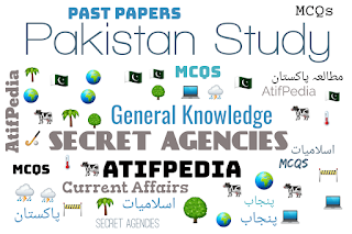 World Secret Agencies General Knowledge MCQs - 2