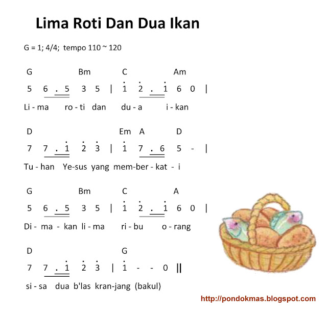 Pondok Mas Indah Lima  Roti  dan  Dua  Ikan 