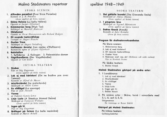 Malmö Stadsteaters repertoar spelåret 1948-49