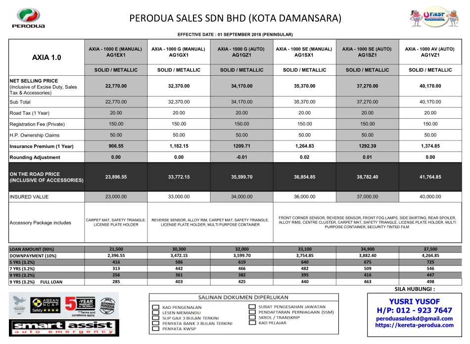 SENARAI HARGA KERETA PERODUA 2019 - PERODUA ARUZ , PERODUA 