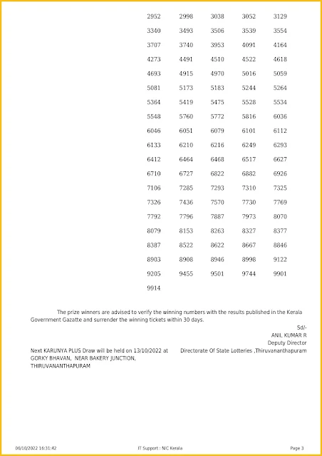 kn-440-live-karunya-plus-lottery-result-today-kerala-lotteries-results-06-10-2022-keralalotteriesresults.in_page-0003