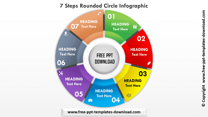 7 Steps Rounded Circle PPT Template Download