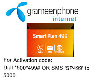 Gp Internet unlimited Smart Plan Package-499Taka