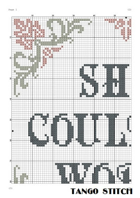 Shit could be worse funny quote cross stitch pattern