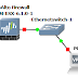 PaloAlto Firewall Implementation in GNS3