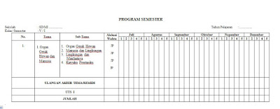 Promes K13 Kelas 5 SD Revisi 2017