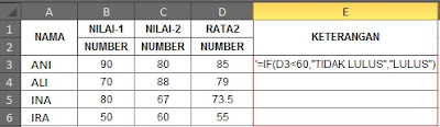 fungsi formula if excel 2003, 2007 ,2010