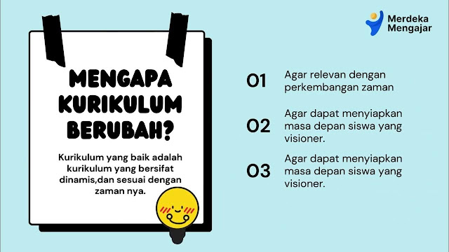 Kunci Jawaban MERDEKA MENGAJAR Topik Kurikulum Merdeka - MODUL 1  Makna Kurikulum dalam Pendidikan