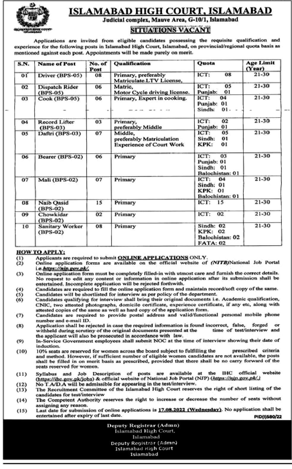 Islamabad High Court Jobs 2022 Vacancies – Fill Form Online