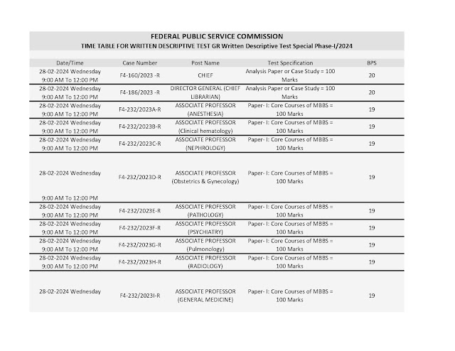 FEDERAL PUBLIC SERVICE COMMISSION TIME TABLE FOR WRITTEN DESCRIPTIVE TEST