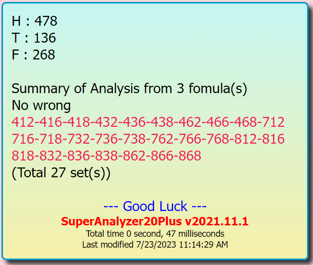 Thai Lottery Sets Update Game By Thai Lottery VIP Tips & Tricks | 1-8-2023