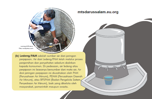 Panduan Pengisian Sanitasi Madrasah Pada EMIS TP 2020/2021 (RA, MI, MTs Dan MA)