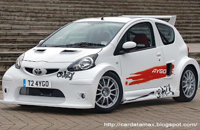 Toyota Aygo Crazy Concept (2008)