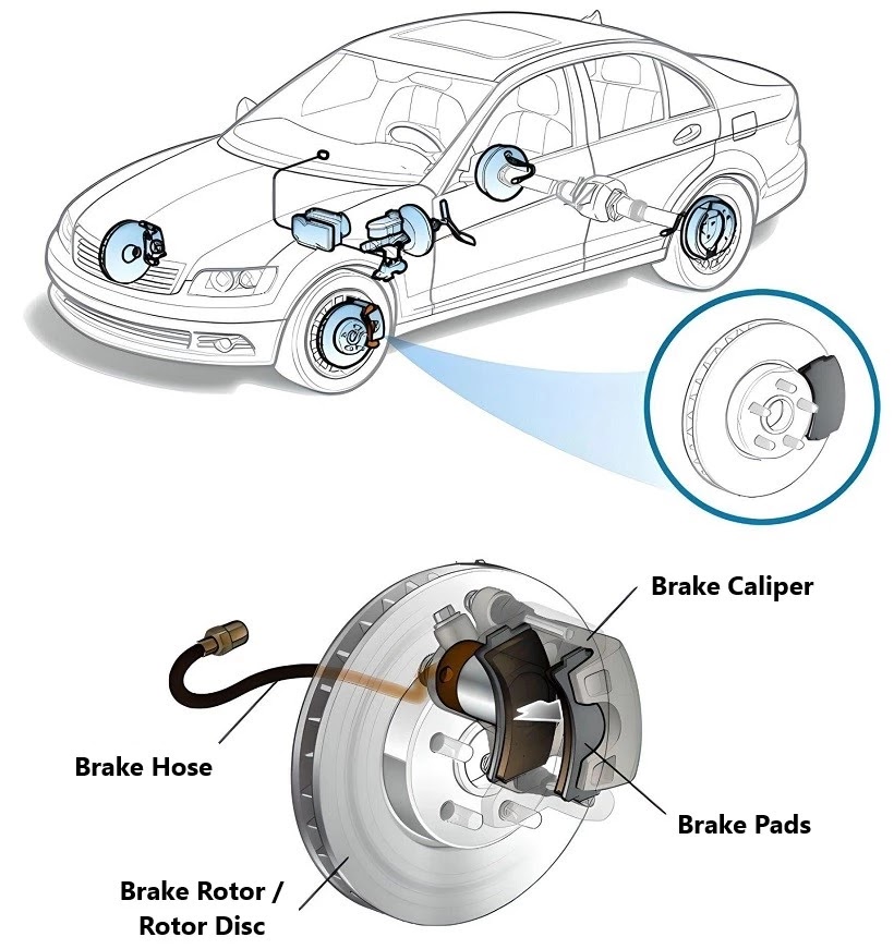 Cartech Image