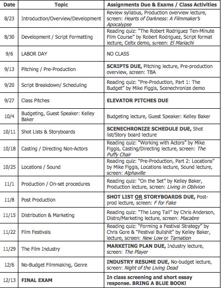 class schedule maker. weekly class schedule work