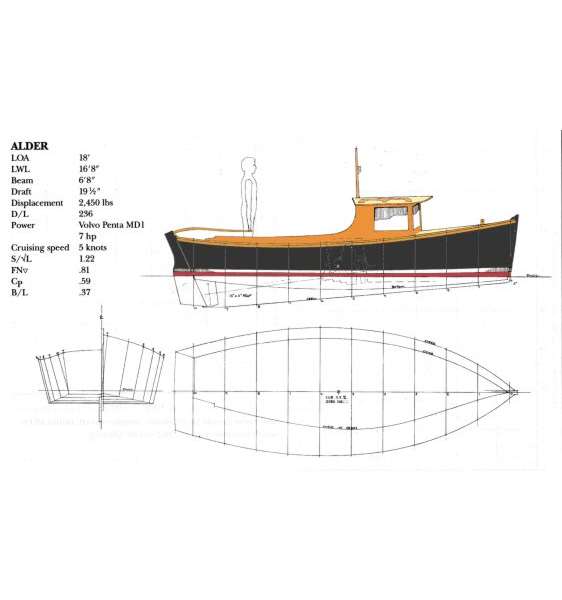 Work Boat Designs ~ My Boat Plans