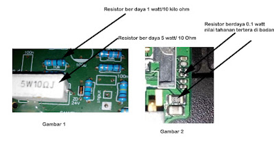 Resistor Pasukan Penahan Dalam Sirkuit Audio Musik