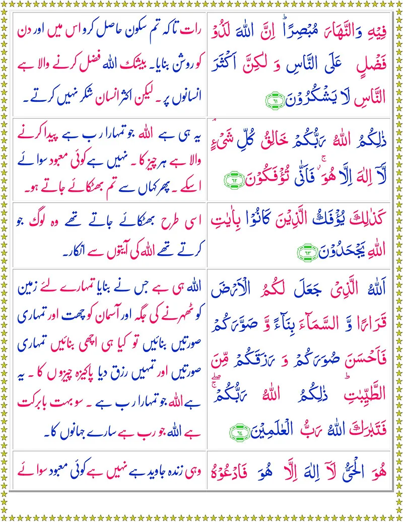 Surah Al-Momin with Urdu Translation,Quran,Quran with Urdu Translation,