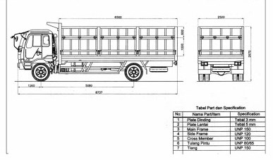 Ukuran Bak Truk Pasir  MITSUBISHI