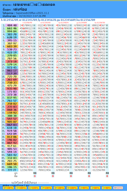 thai lottery result chart 2021 full list and 2022