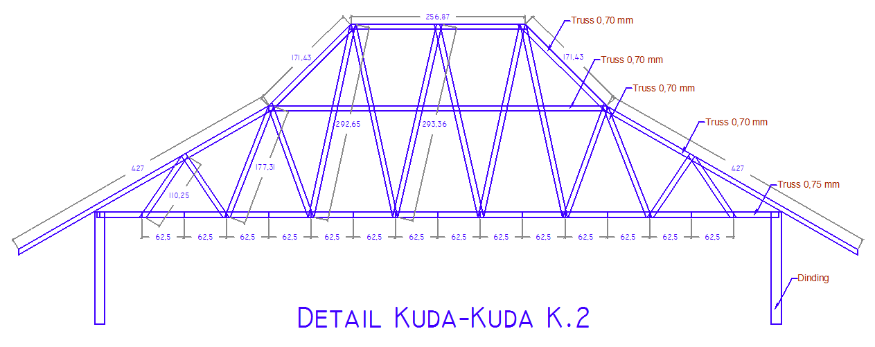 September 2020 Mukhlisin Blog s