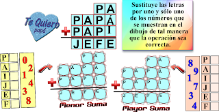 Criptoaritmética, Alfamética, Criptosuma, Criptograma