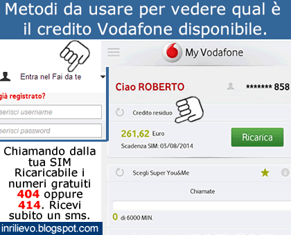 vedere credito vodafone