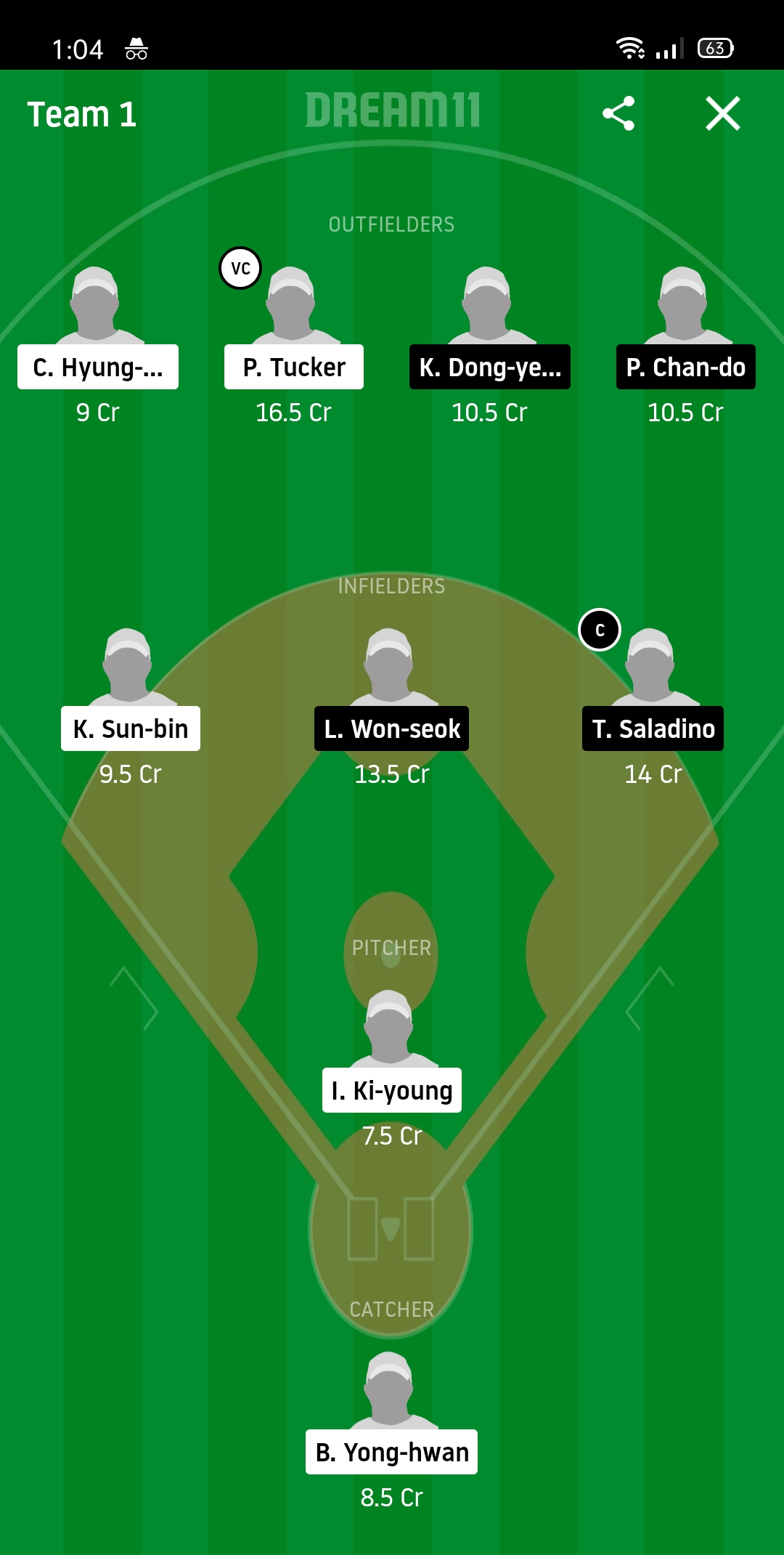 KIA vs SAL Dream11 Prediction, Lineup | Korean Baseball League