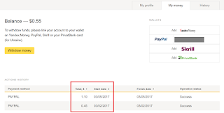 Toloka Payment Proof