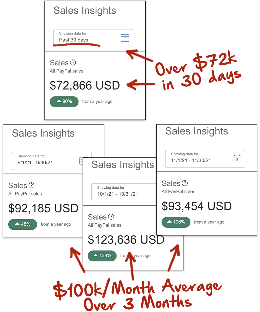 Earn Passive Income by Referring Local Businesses to Google
