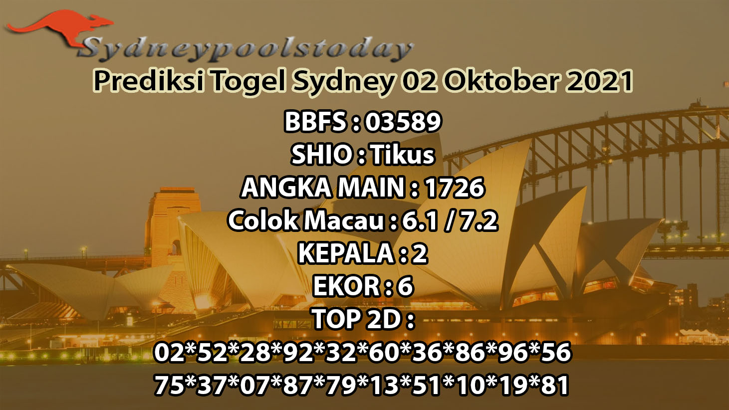 Prediksi Togel SGP, HK, Dan Sydney