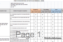 KKM PAI dan BP Kelas 8 Kurikulum 2013 Revisi 2019