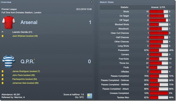 Arsenal - QPR 1-0