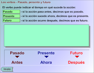 http://primerodecarlos.com/CUARTO_PRIMARIA/mayo/unidad11/actividades/lengua/pasado_presente_futuro.swf?format=go&jsonp=vglnk_14621781343589&key=fc09da8d2ec4b1af80281370066f19b1&libId=inpr2syj01012xfw000DAg92wxoe5emly&loc=http://tercerodecarlos.blogspot.com.es/2015/04/el-tiempo-verbal-pasado-presente-y.html&v=1&out=http://www.primerodecarlos.com/SEGUNDO_PRIMARIA/marzo/Unidad1_3/actividades/lengua_sant_ana/verbo_presente.swf&title=EL+BLOG+DE+TERCERO:+EL+TIEMPO+VERBAL:+PASADO,+PRESENTE+Y+FUTURO&txt=