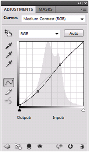 Curve Adjustment Layer