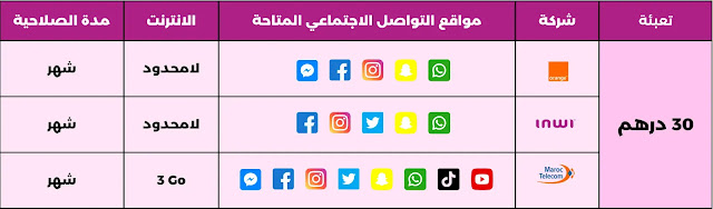 عروض نجمة 6