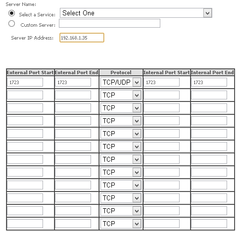 port forwarding telefonica