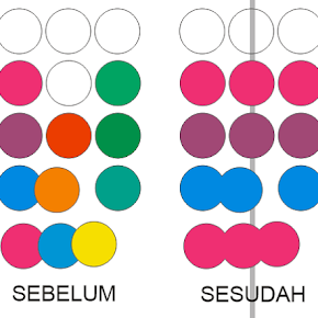 Teknik Shaping Menggunakan Corel Draw