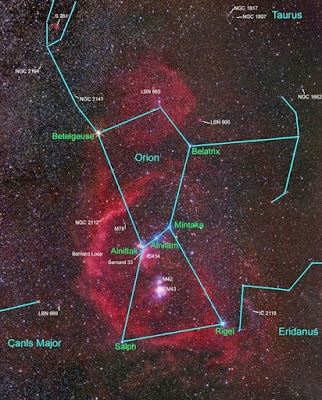 Apakah Bintang Betelgeuse Akan Meledak Menjadi Supernova?