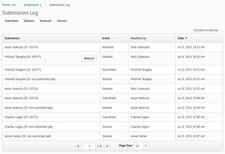 a screen capture of the dropbox submission log showing a deleted submission with a restore button available to restore the deleted submission