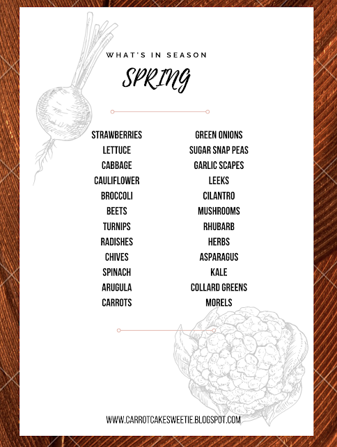 Eat Seasonally in Spring