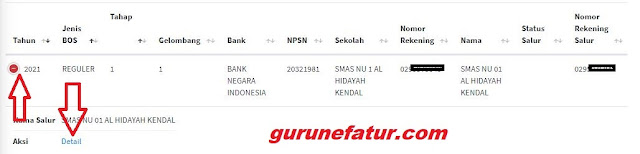 Pencairan Dana BOS 1