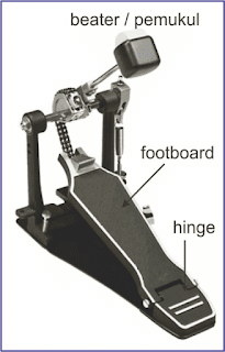 gambar pedal drum