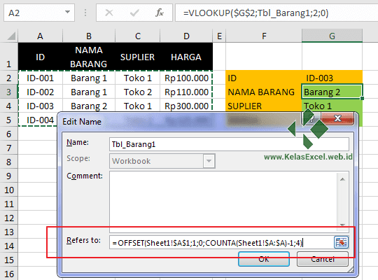 Cara Membuat Nama Range Dinamis pada Excel 7 Cara Membuat Nama Range Dinamis pada Excel 7