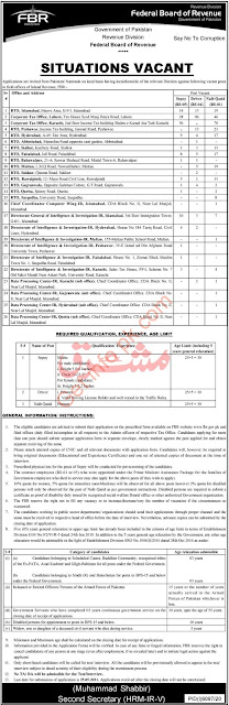 FBR jobs 2021 application form Sepoy Driver and Naib Qasid
