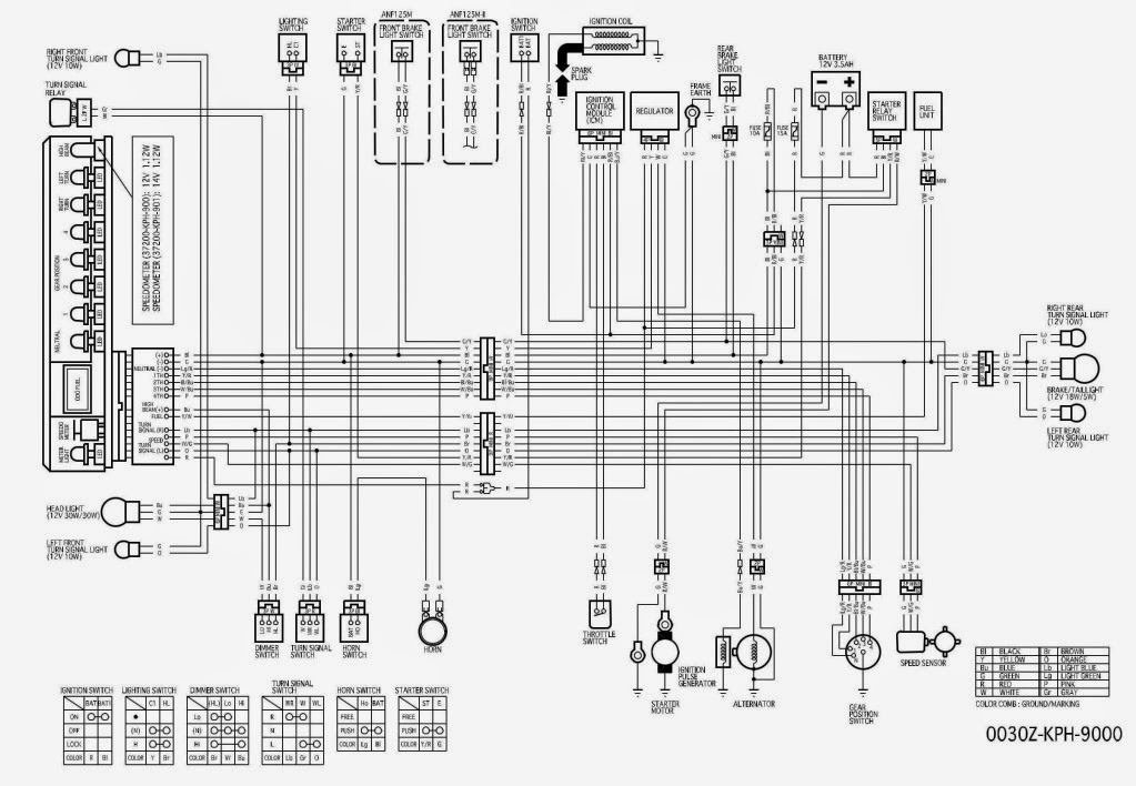 Wiring Diagram Honda Karisma Honda Supra X 125 AnggaPrasetya